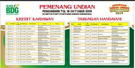 Daftar Pemenang Undian Tabungan Handayani Dan Kredit Karyawan Bank BDG 2019