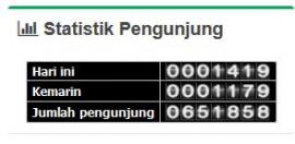 Website Nglanggeran Capai 1000 Kunjungan Per Hari