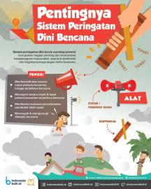 PROSEDUR PERINGATAN DINI DAN EVAKUASI KEADAAN DARURAT