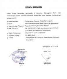 PENGUMUMAN PEMENANG LELANG PENGADAAN MATERIAL PENGEMBANGAN WISATA KAMPUNG PITU